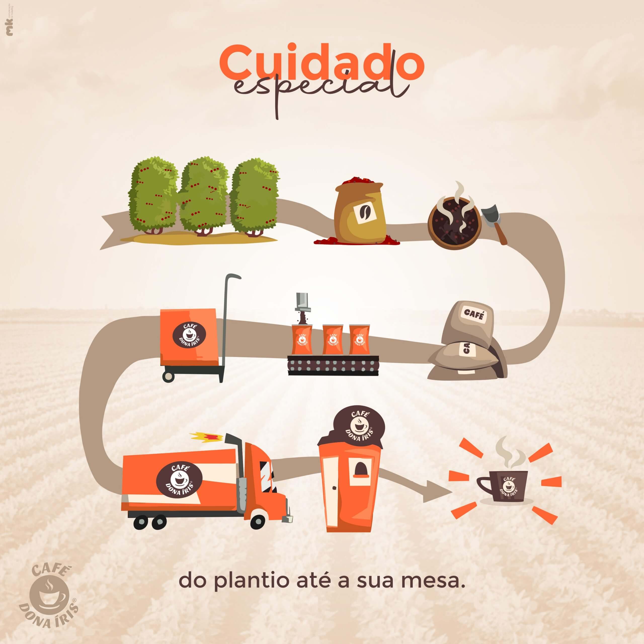 Café Dona Íris na prateleira